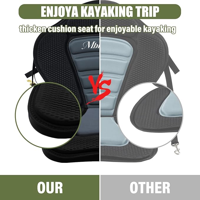 Deluxe Padded Kayak Seats - Premium Shockproof Seats with Back Support for Kayaking, Canoeing, Fishing, Paddle Boarding - Comfort, Versatility and Extra Storage