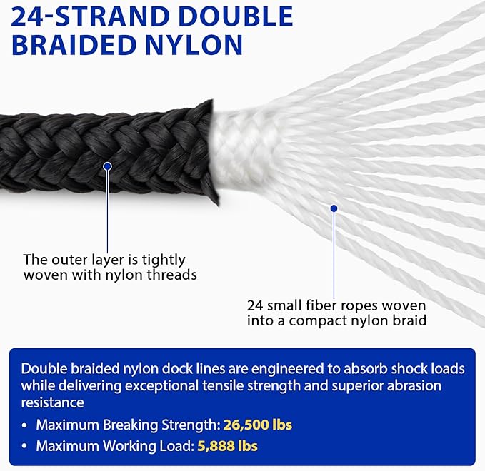 Boat Dock Lines Marine Rope - 1" x 35ft with Pre-Spliced 24" Loop Double Braided Nylon Ropes Bumper Tie Mooring Line for Boats Docking Pontoon Boating Accessories - 2 Pack