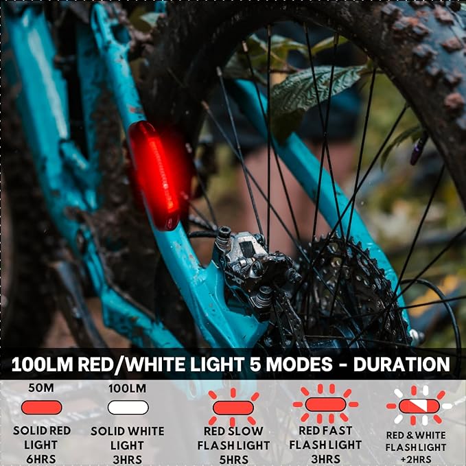 Ultra Bright Bike Lights for Night Riding Rechargeable Led for Bycicles Weather Resistant Multiple Modes. Tubular mounting MTB Road Cyclocross Ebike Mini Bike Scooter