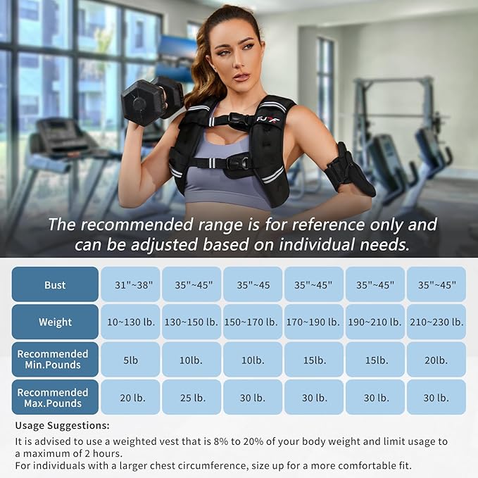 FUFF Weighted vest woman - 5lb/10lb/12lb/15lb/20lb/25lb/30lb Weights with Reflective Stripe, Weighted Vest for Men Women Strength Training Running Walking Jogging