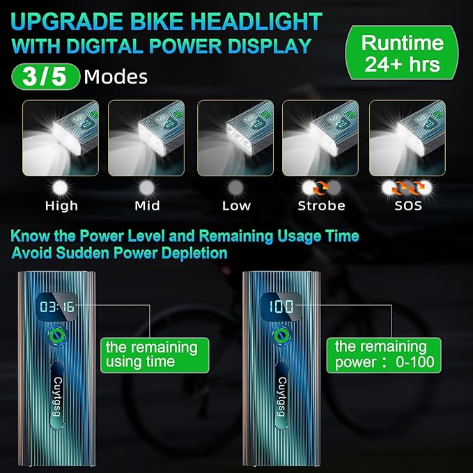 2025 Upgrade Super Bright Rechargeable Bike Lights for Night Riding,6 LED High Lumen 10 Mode Bike Headlight Taillight,360°Rotatable Brackt,Aluminum Front Lights,Runtime 48+ hrs,Shockproof Waterproof