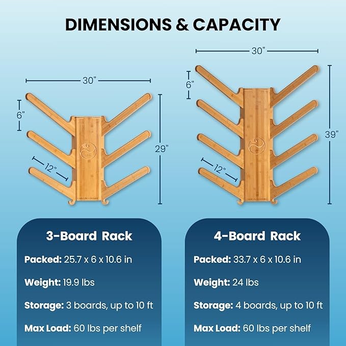 LISS The Sun Rack - Premium Wood Surfboard Wall Mount Rack Display, Ski, Snowboard Holder for 4 Boards for Garage & Home Storage with Built-In Drawer & Hooks for Longboards Shortboards, Wakeboards