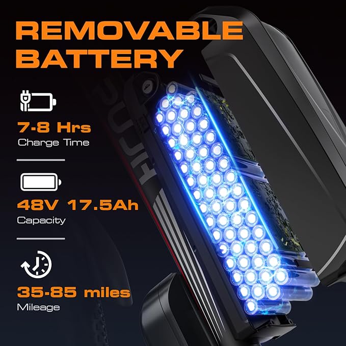 Electric Bike for Adults with Peak 1500W, 80Miles 32MPH Commuting Electric Mountain Bike, 48V 17.5Ah Removable Battery 21-Speed Disc Brakes, 29" Tires and Front Suspension