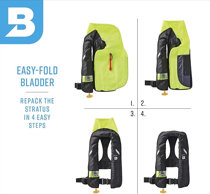 BLUESTORM Stratus 35 Inflatable Life Jacket PFD for Adults | US Coast Guard (USCG) Approved Automatic Self Inflating Life Vest Preserver with Manual Ripcord