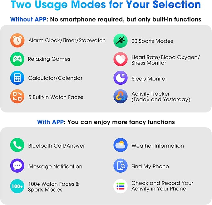 Pedometer Watch No APP/Phone Required, Waterproof Fitness Tracker Watch with Heart Rate Monitor, Large Screen with Pedometer, Sleep Tracking, Calories & Step Counter, Smart Watches for Women Men