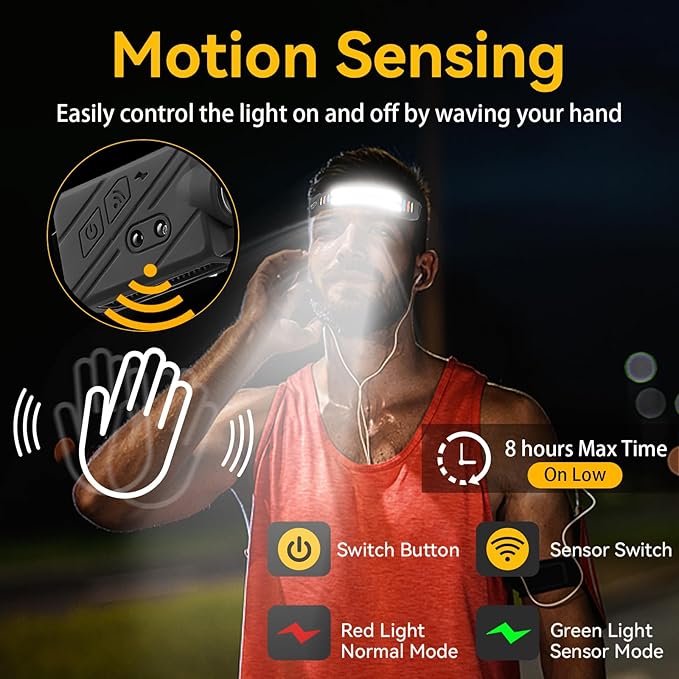 1200mAh Rechargeable Battery Headlamp Flash Light, Lumens Led Headlamp 230 Wide Beam Adjustable Headband, Night Fishing Headlight for Buddy Adult Forehead Camping Running Outdoor Wave Sensor Modes