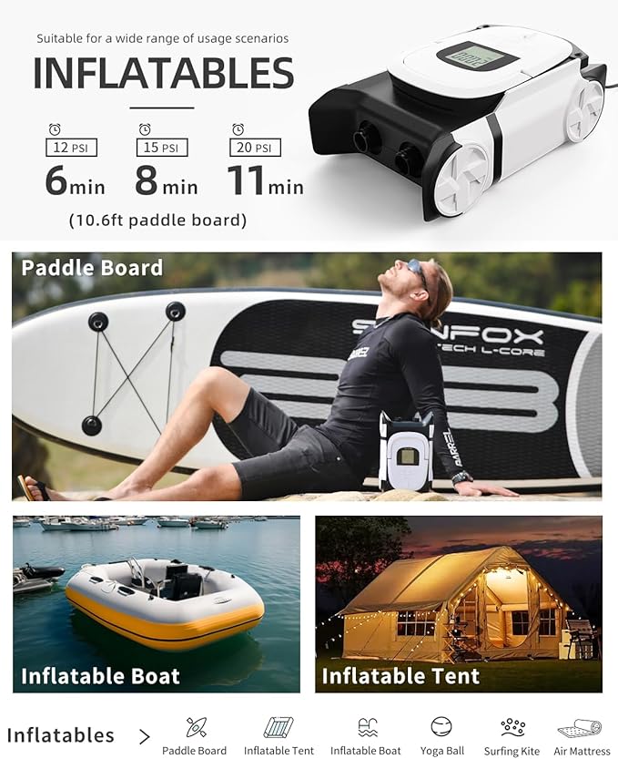 Paddle Board Pump with Auto-Off Function Dual Motor for Inflatable SUP and Boat, 22PSI Portable Electric Air Pump for Paddleboard with DC 12V Car Power Connector and Kayak Accessories