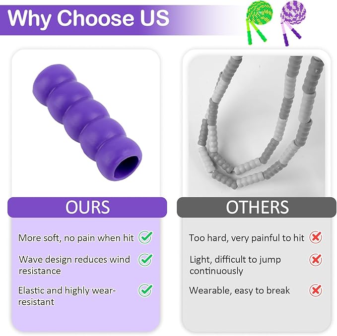 Jump Rope for Kids, Adjustable Jump Ropes for 4 5 6 7 8 10 12, Tangle Free Jumping Rope Age 8-12, Segmented Soft Beaded Skipping Rope for Women Fitness