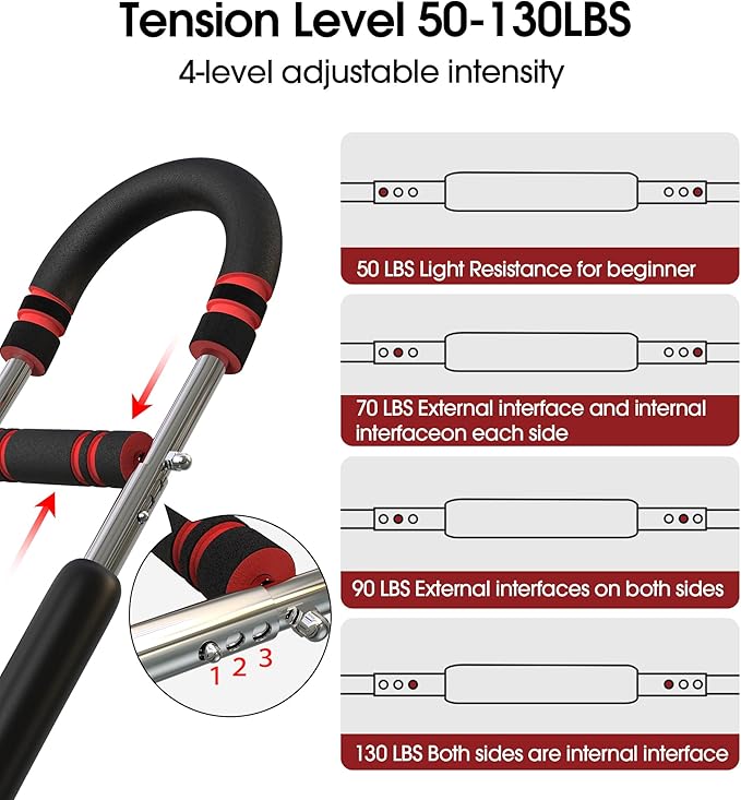 Twister Arm Trainer for Men, Adjustable 50-130Lbs Chest Workout Equipment, Arm Trainer, Twister Arm Trainer Portable Shoulder Strength Exerciser Machine for Fitness People