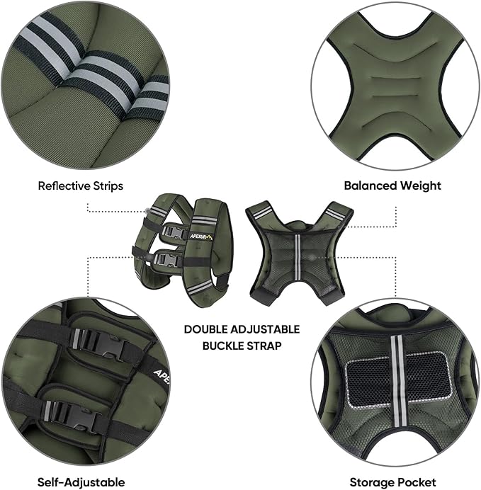 APEXUP Weighted Vest Men Women, Weight Vest for Women Workout Equipment for Strength Training Running