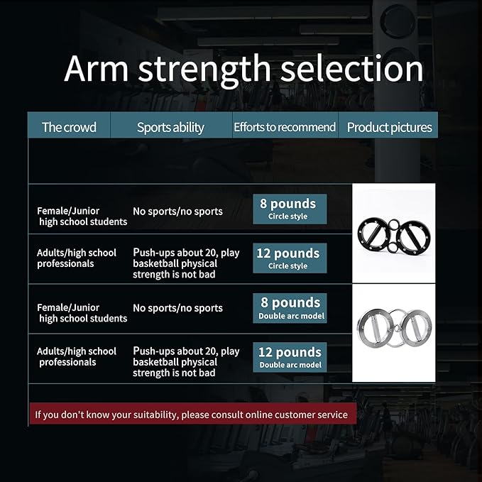 Rotator Machine, Speed Bags, Arm Workout Equipment for Men and Women, Forearm Trainer for Boxing, 8/12 Pounds Arm Shoulder Strength Training for Home and Gym Workouts and Rehabilitation