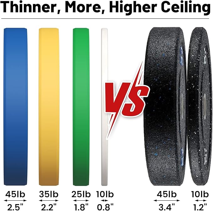 GMWD Chest Press Machine, 1050LBS Bench Press Machine with Independent Converging Arms, Adjustable Flat Incline Bench for Chest, AB Workouts, Shoulder Home Gym Equipment, V1