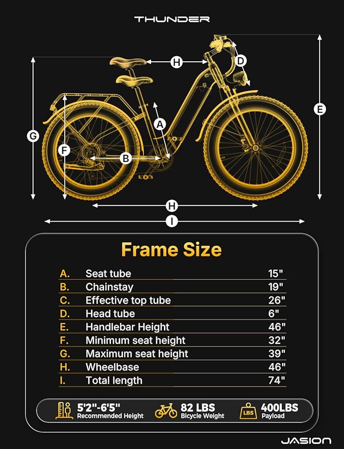 Jasion Thunder Electric Bike, 1500W Peak Motor, 30+MPH Max Speed & 80 Miles with 486Wh Removable Battery, APP Control Ebike for Adults, Hydraulic Brakes, Front Suspension, 26'' x 4'' Fat Tire Bicycles