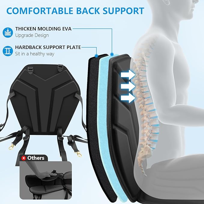 HLOGREE 6-Point Attachment - Thick Padded Kayak Seat Cushion with Back Support,Extra Cushioned Kayak Replacement Seat Universal for Hobie,Sit on Top,Lifetime,Pelican,Perception,Raised,Sit in