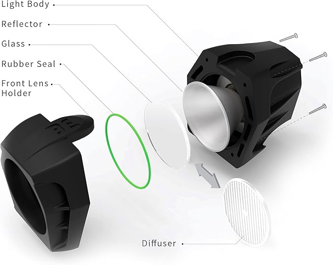 BRIGHT EYES Helios Fully Waterproof 1600 Lumen Rechargeable Mountain, Road Bike, MX Headlight, 6400mAh External Battery (Now 4+ Hours on Bright Beam) - Included: Free Diffuser Lens and Free Taillight