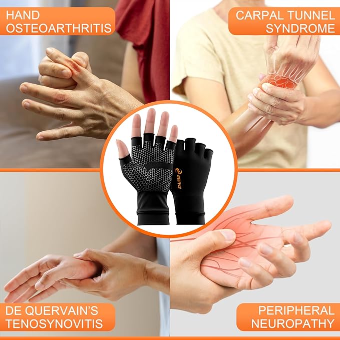 Compression Gloves Women Men, Arthritis Gloves for Women for Pain, Carpal Tunnel, Swelling Edema, Tendonitis...1 Pair