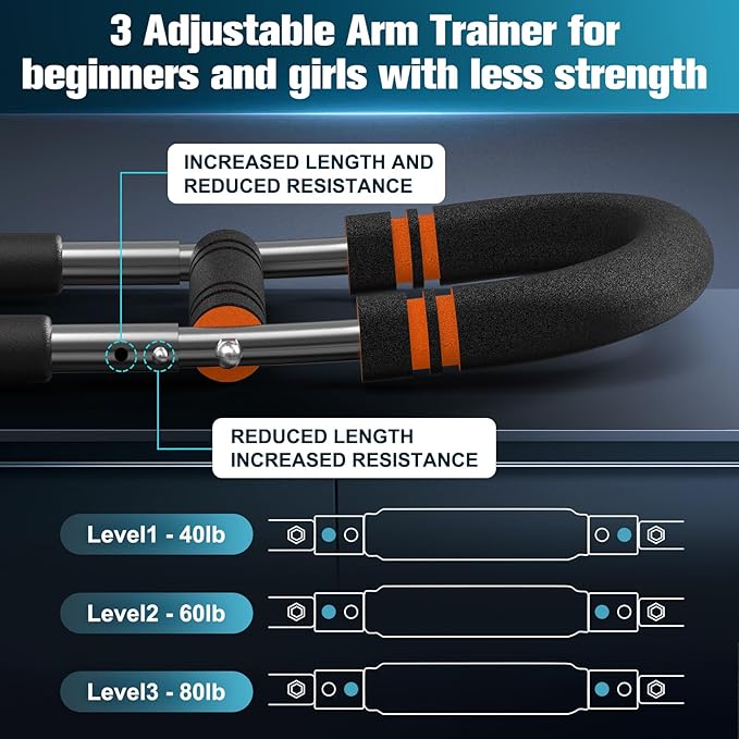 Relife Twister Arm Trainer,40-130lbs Arm Trainer for Forearms & Chest Muscle Training Workout,Adjustable Spring Resistance Chest Exercise, Portable Home Gym Strength Equipment for Men & Women