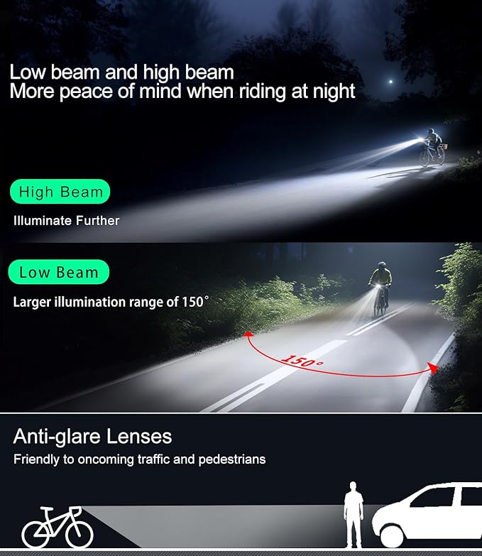 TOWILD DLite1800 Bike Lights for Night Riding 1800LM Dual Light Source System,Super Bright Front Bicycle Light Waterproof Bike Headlight for Mountain,Road,Commuter Cycling -Fits All Bikes