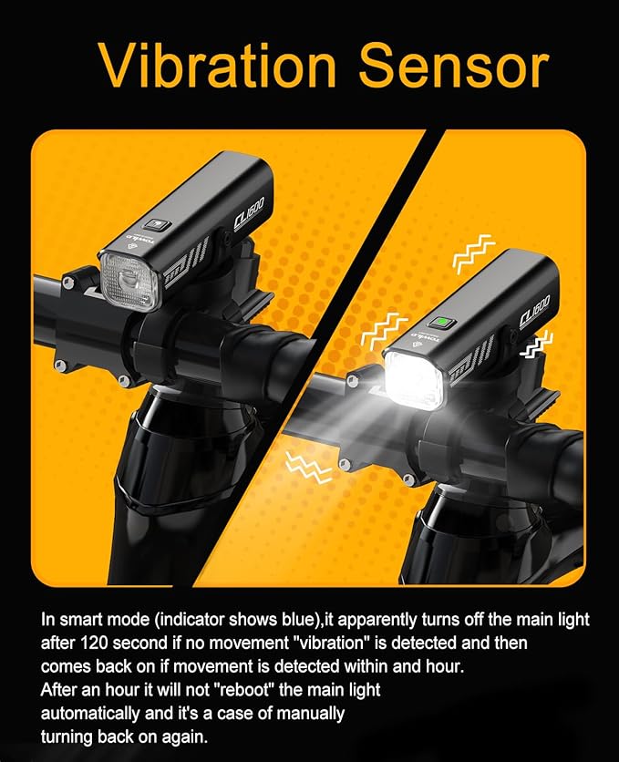 TOWILD Bike Lights for Night Riding,Compatible with Garmin/GoPro Mount,600 Lumen Bike Headlight,2000mAh Rechargeable Battery,Waterproof Bike Front Light for Commuter Cyclists-Fits All Bikes