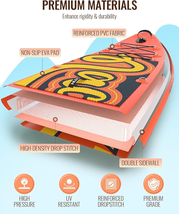 Inflatable Stand Up Paddle Board 12' with Kayak Seat & Dual Paddles – Premium SUP Board for Adults & Families Includes Kayak Conversion Kit, Pump, Leash & Accessories – Stable Wide Deck for Beginners