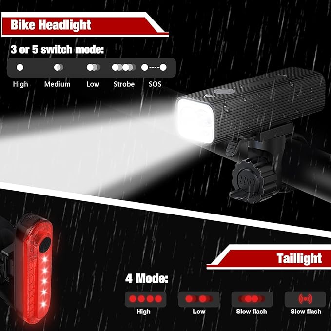 EBUYFIRE Bike Light USB Rechargeable Bicycle Lights, Bicycle Front Headlight and Taillight, 5 Light Modes Bike Headlight for Night Riding