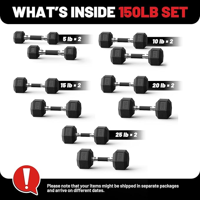 PAPABABE Hex Dumbbell Set 45-550 lb, Rubber Encased Home Gym Dumbbells, Weights Dumbbells for Women & Men, Hand Weight for Strength Training