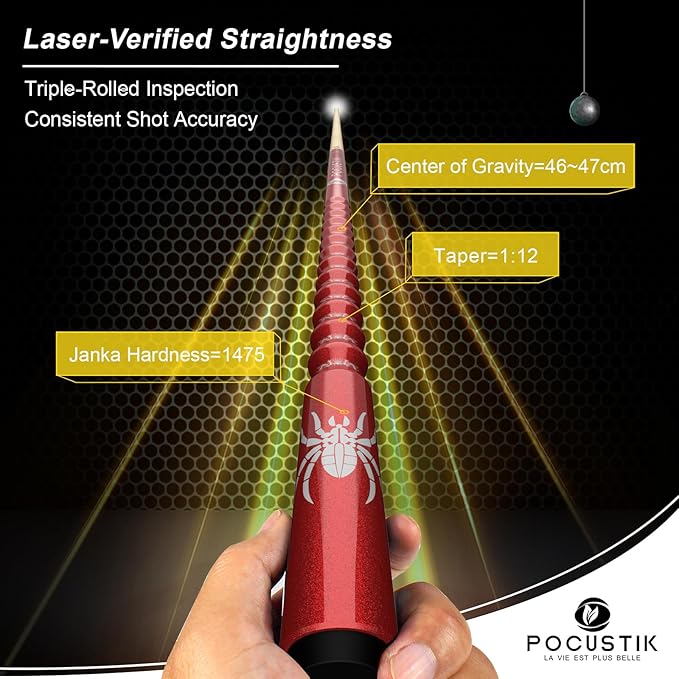 4-Pack Commercial Pool Cue Set - 58" Billiard Sticks 18/19/20/21oz - Hand-Painted Ergonomic Grip, Canadian Maple Shafts, 13mm Tips & 2 Chalks - Complete for Home Bars