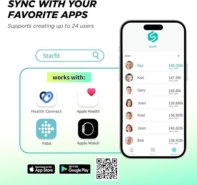 Scale for Body Weight, RunSTAR 8 Electrodes High Accurate Rechargeable Composition Analyzer with BMR Index Body Fat Digital Scale Composition Muscle & Fat Measurement Large Display 400lb