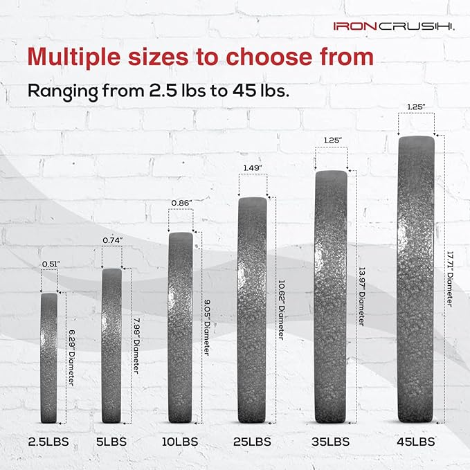 Cast Iron Olympic Weight Plates – Free Weights with 2-inch Hole & Anti-Rust Hammertone Finish - Ideal for Strength Training, Crossfit Equipment & Home Gym Set – Sold in Pairs - 2.5LB–45LB