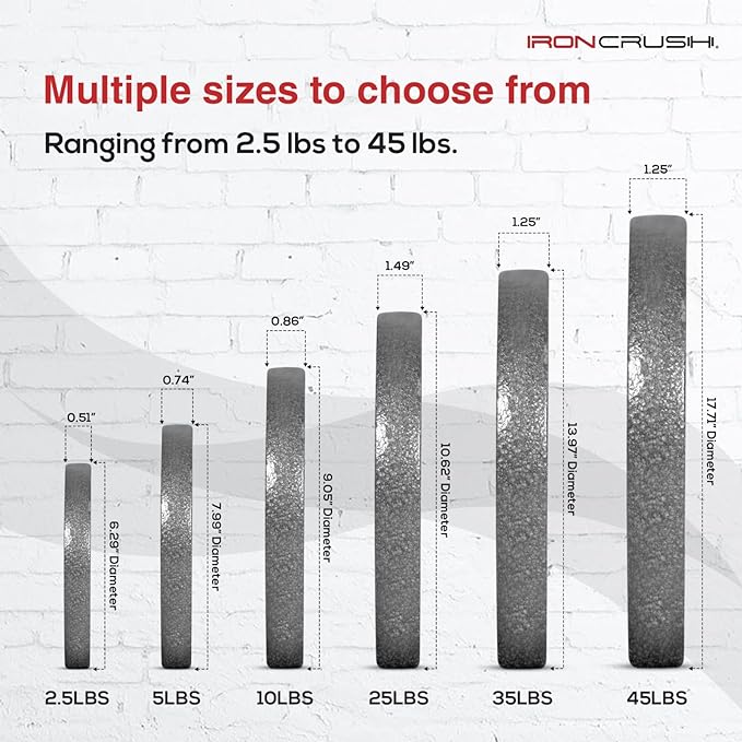 Cast Iron Olympic Weight Plates – Free Weights with 2-inch Hole & Anti-Rust Hammertone Finish - Ideal for Strength Training, Crossfit Equipment & Home Gym Set – Sold in Pairs - 2.5LB–45LB