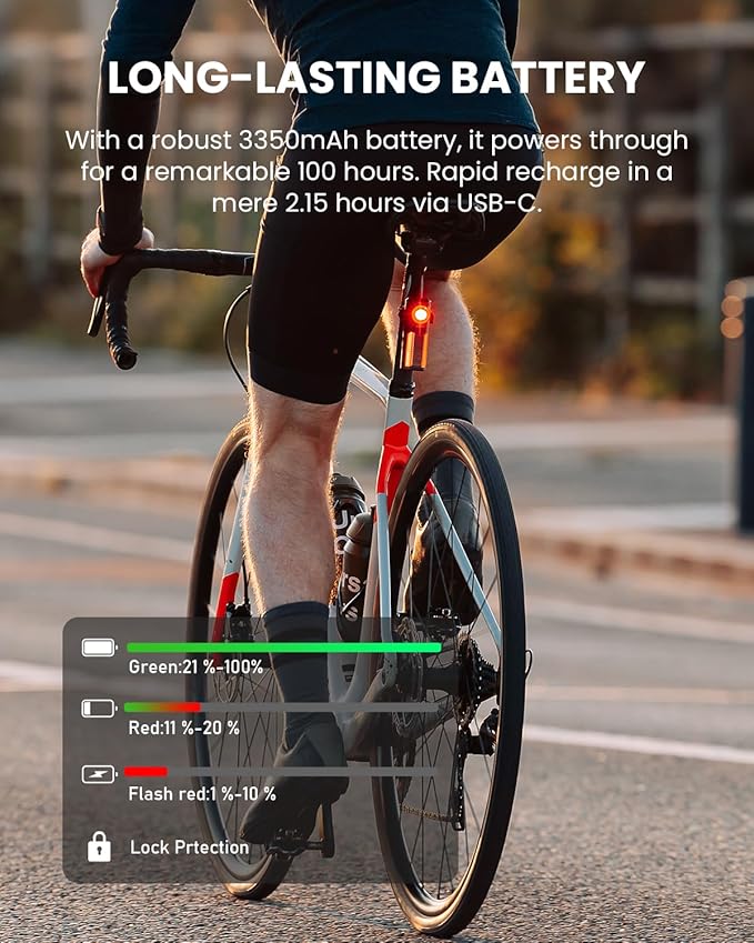 MagicShine SEEMEE R300 Smart Radar Taillight,High-Power LED ANT+ Enabled Radar System 270° Wide Viewing Angle Lock Function Mode Memory Function IPX6 Waterproof Rear Light