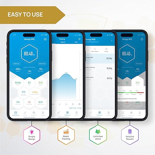 INEVIFIT EROS Bluetooth Body Fat Scale Smart BMI Highly Accurate Digital Bathroom Body Composition Analyzer with Wireless Smartphone APP 400 lbs 11.8 x 11.8 inch (White)