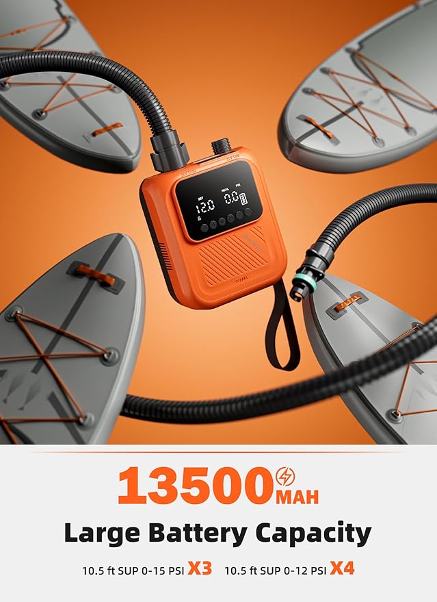 Rechargeable Paddle Board Pump, 2025 Portable SUP Air Pump with Dual Stage Inflation, 3x4500MAH, Up to 20 PSI, 30% Faster with Auto-Off, Ideal for Kayaks, Boats, and Tents