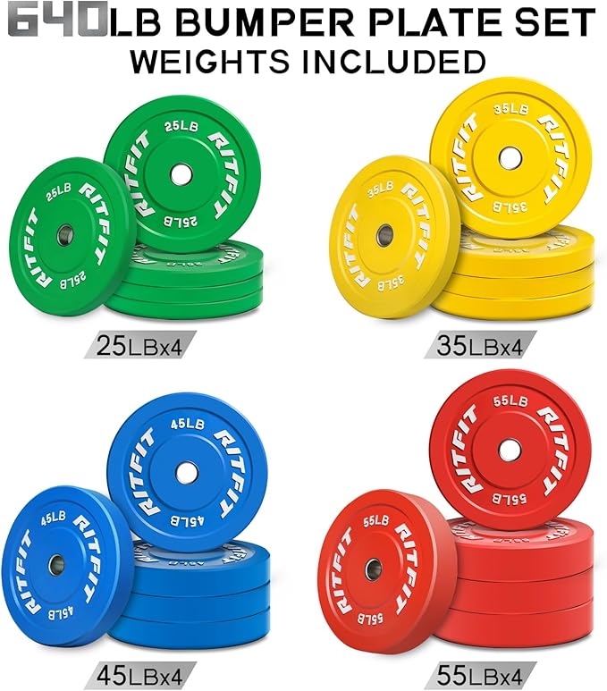 RitFit Color Coded Olympic Bumper Plate for Barbell - 2-Inch Weight Plates With Steel Insert, Rubber Weights for Strength Training in Home Gym
