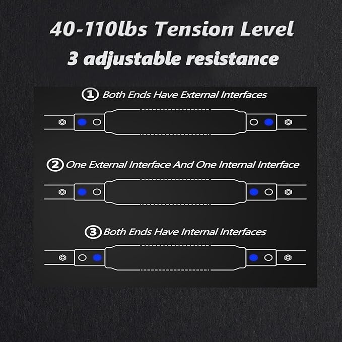 Twister Arm Trainer, Adjustable Resistance Twister Arm Exerciser Chest Exerciser for Men, Portable Chest Workout Equipment Arm Trainer for Men