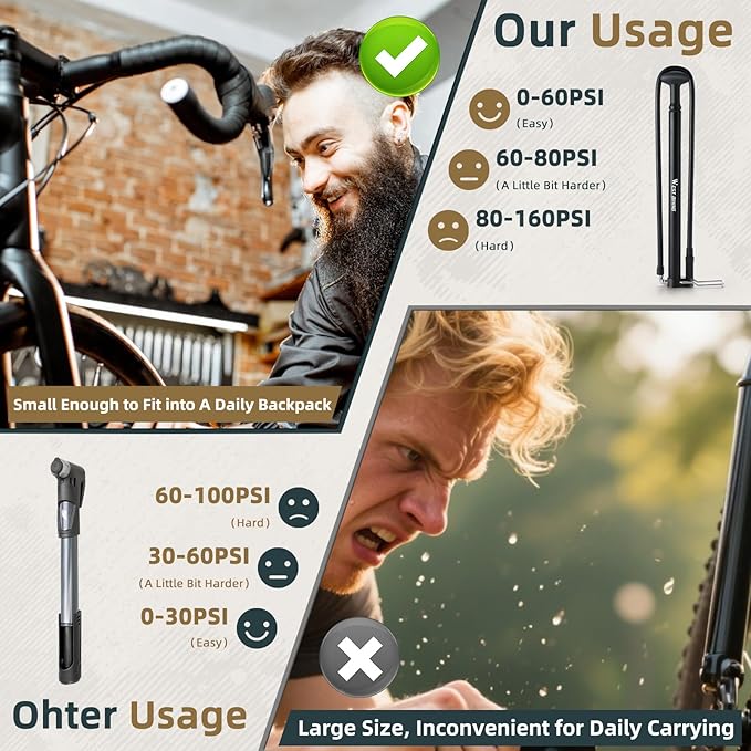 Mini Bike Pump Portable Bicycle Pump, Aluminum Alloy 160PSI Floor Bike Pump Fits Presta And Schrader Valves, Lightweight Air Bike Tyre Pump for Road Mountain Bike Balls