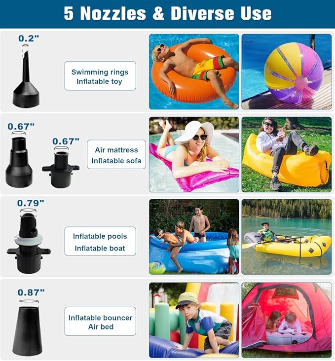 Electric Air Pump Portable 460W Quick-Fill Air Pump Air Flow 45CFM 2.1PSI with Hose 5 Nozzles 120V AC Inflator Deflator Pump for Air Mattress Air Bed Inflatable Cushion Boat Swimming Ring