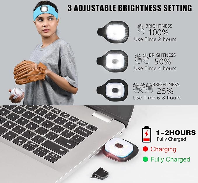 ATNKE 4 LED Lighted Sport Sweatband,USB Rechargeable Running Head Band Lamp High Stretch Wicking Gifts for Men and Women
