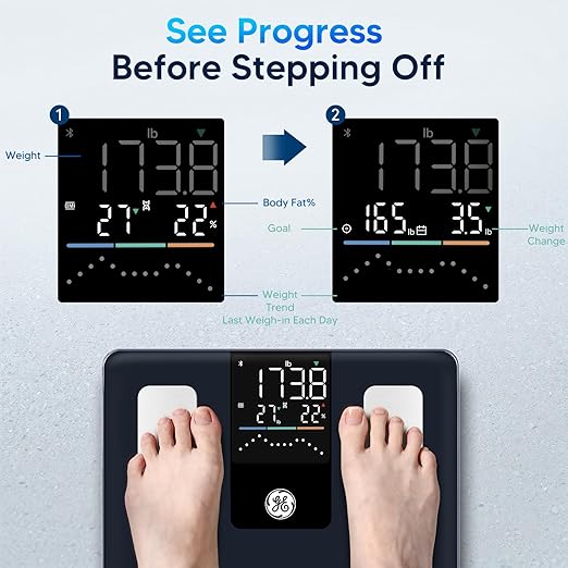 GE Scale with BMI Body Fat: Muscle Mass, Digital Bathroom Weight Scales with Trend, Smart Body Composition Analysis, Bluetooth Eletronic Weighing Machine for People, Accurate 500lb Capacity