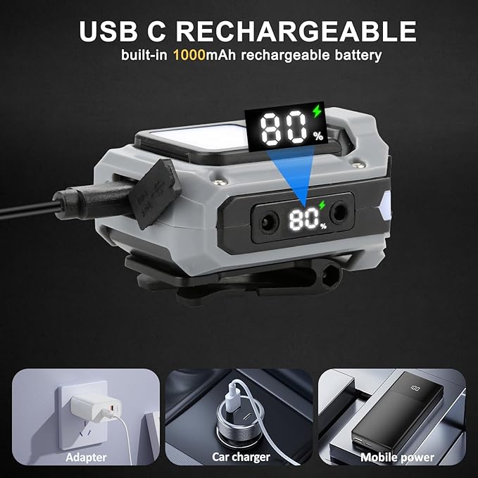 Rechargeable Headlamp, Motion Sensor 500 Lumen Head Lamps, 3 LED Rechargeable with Clip Hand Free, Adjustable Head Light for Camping, Night Walking, Running, Hiking and Outdoor