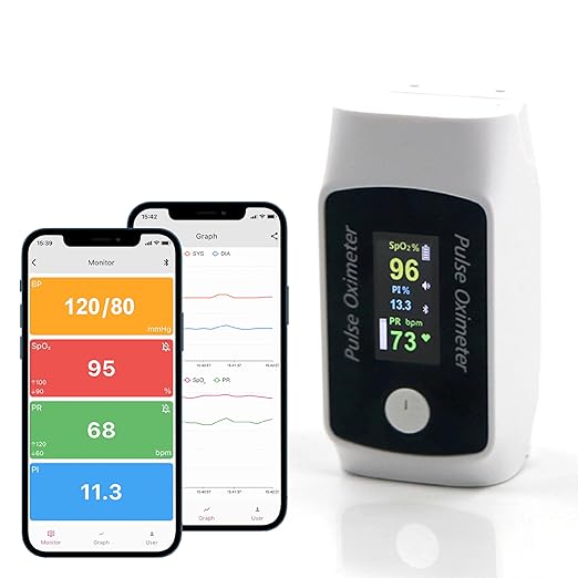 Bluetooth Fingertip Pulse Oximeter with Respiration Pressure,High Accuracy O2 Meter for All Skin, Portable SPO2 & Pulse Rate Monitor for Children Adults,Carry Bag and Lanyard Included