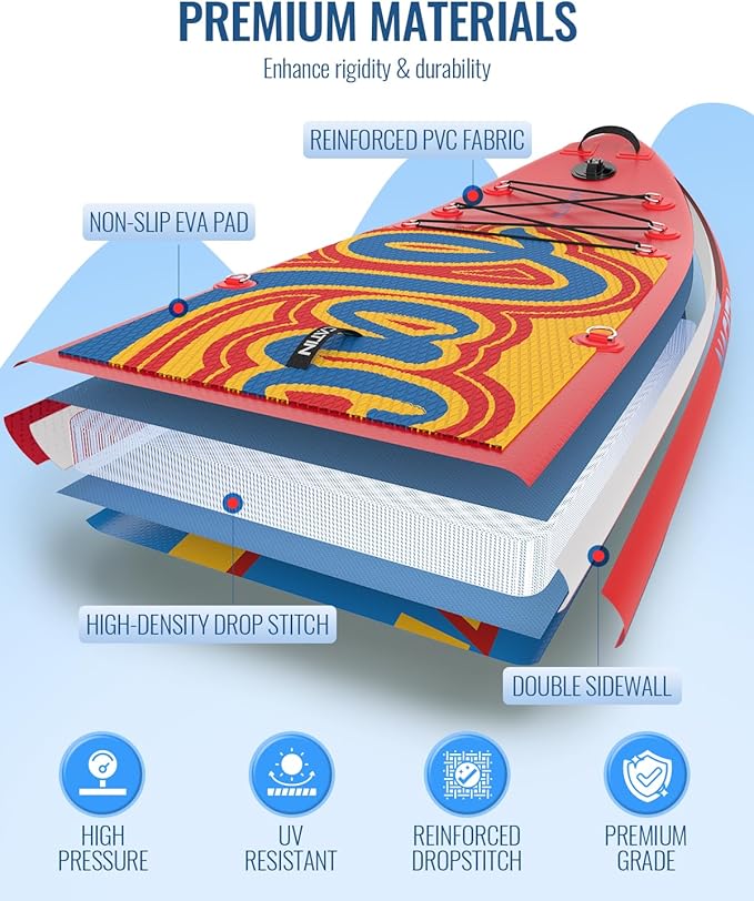 Inflatable Stand Up Paddle Board 12' with Kayak Seat & Dual Paddles – Premium SUP Board for Adults & Families Includes Kayak Conversion Kit, Pump, Leash & Accessories – Stable Wide Deck for Beginners