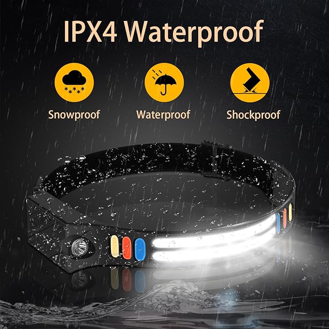 1200mAh Rechargeable Battery Headlamp Flash Light, Lumens Led Headlamp 230 Wide Beam Adjustable Headband, Night Fishing Headlight for Buddy Adult Forehead Camping Running Outdoor Wave Sensor Modes