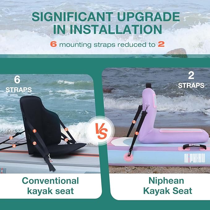 Niphean Inflatable Kayak Seat with Back Support, Sturdy Paddle Board Seat for Inflatable Boards, Canoe Seat, Boat Seat, SUP Seat, Supportive Kayak Seats with Back Support for Versatile Use