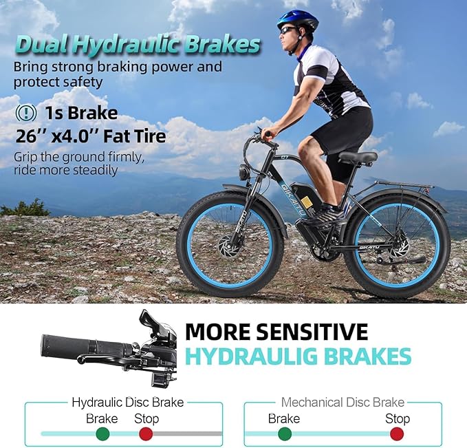Q7 Peak 3000W Dual Motor Electric Bike - 60-Mile 48V 23Ah UL Certified eBike, 31MPH Fat Tire eBicycle with 5 Riding Modes, Hydraulic Brakes & LCD Display for Mountain/Snow/City