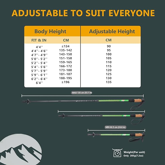 Carbon Fiber Trekking Poles, Lightweight Adjustable Hiking Poles with Cork Grips, Pair of 2 Walking Sticks Balance Support for Women and Men