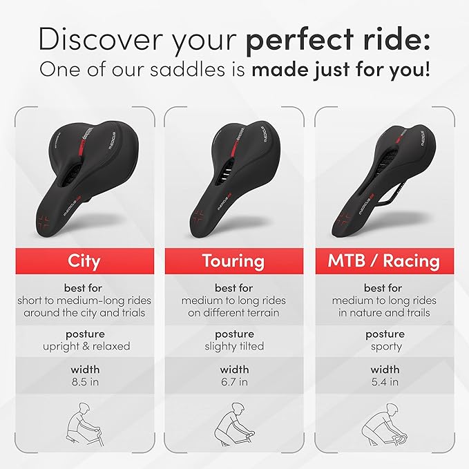 Wittkop Bike Seat I Bicycle Seat for Men and Women, Waterproof Bike Saddle with Innovative 5-Zone-Concept I Exercise Bike Seat for BMX, MTB & Road