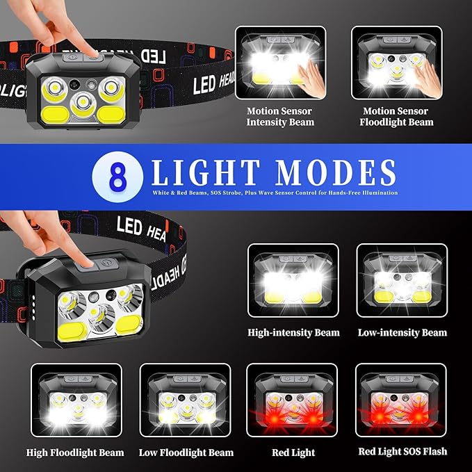 Headlamp Rechargeable LED, 400 Lumens with Red & White Light, 8 Modes, USB-C Charging, IPX4 Waterproof, for Running, Hiking, Fishing, and Camping