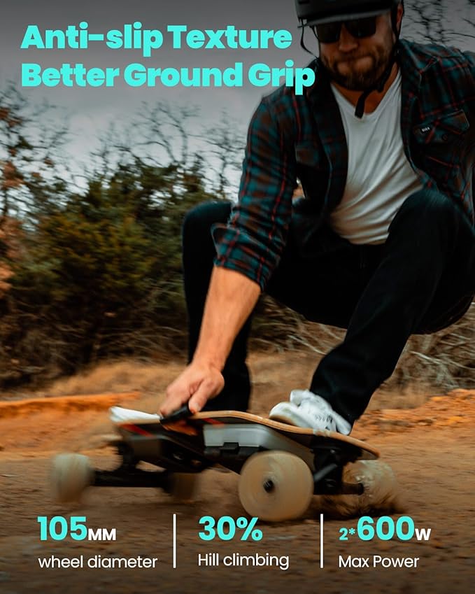 S3/Pixel Rider Electric Skateboards with Remote and Swappable Battery/Top Speed 28 Mph/2 * 600W Motors/12Miles/25Miles Max Range Electric Longboards for Adult＆Beginner
