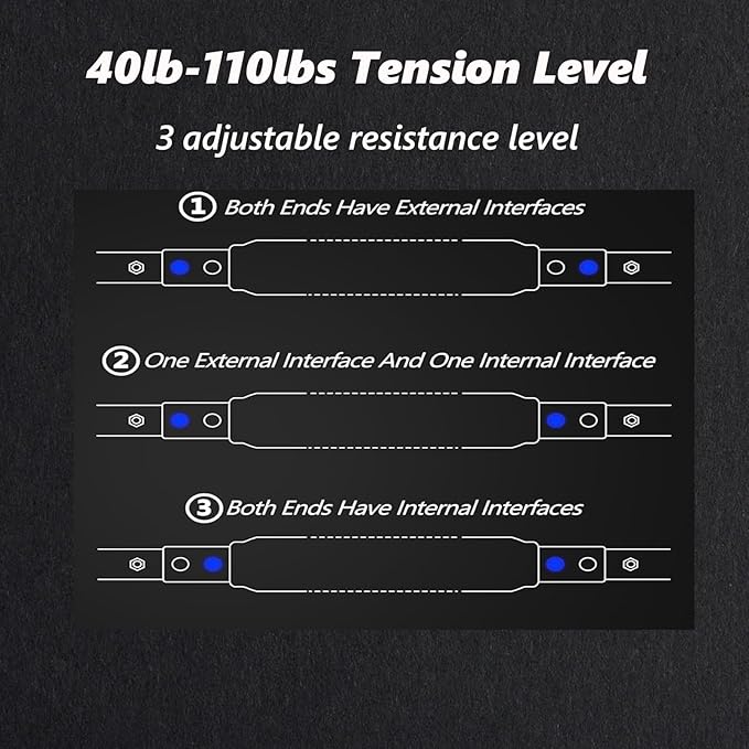 Twister Arm Trainer, Adjustable Resistance Twister Arm Exerciser Chest Exerciser for Men, Portable Chest Workout Equipment Arm Trainer for Men